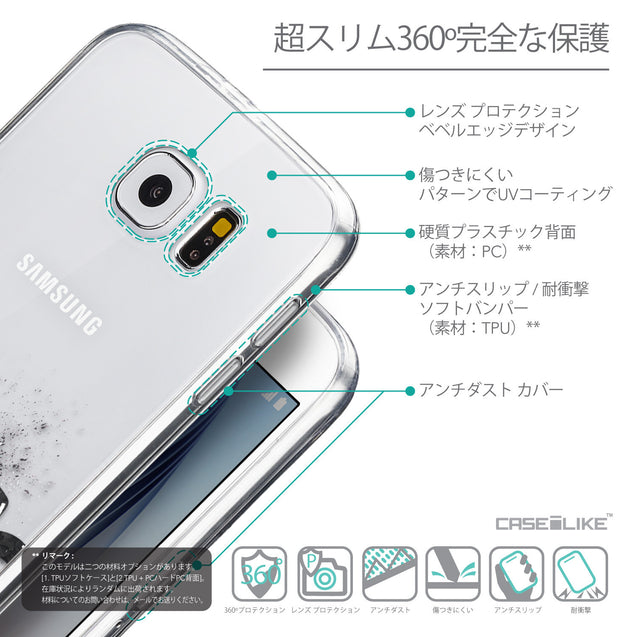 Details in Japanese - CASEiLIKE Samsung Galaxy S6 back cover Quote 2402