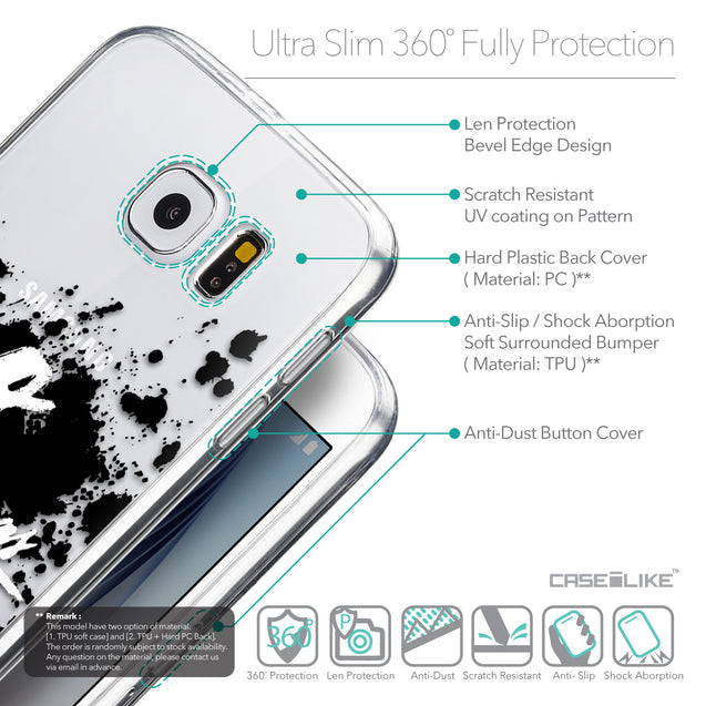 Details in English - CASEiLIKE Samsung Galaxy S6 back cover Quote 2415