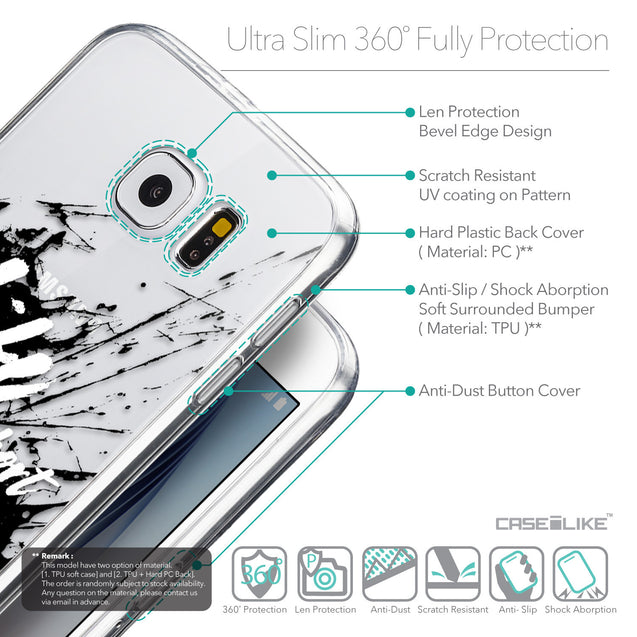 Details in English - CASEiLIKE Samsung Galaxy S6 back cover Quote 2416