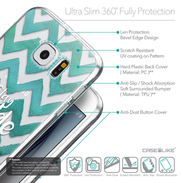 Details in English - CASEiLIKE Samsung Galaxy S6 back cover Quote 2418