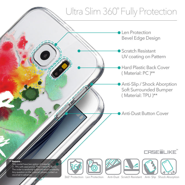 Details in English - CASEiLIKE Samsung Galaxy S6 back cover Quote 2424