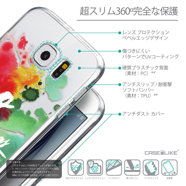 Details in Japanese - CASEiLIKE Samsung Galaxy S6 back cover Quote 2424