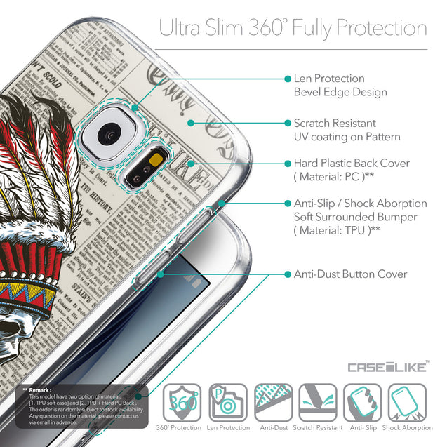 Details in English - CASEiLIKE Samsung Galaxy S6 back cover Art of Skull 2522