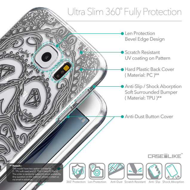 Details in English - CASEiLIKE Samsung Galaxy S6 back cover Art of Skull 2524