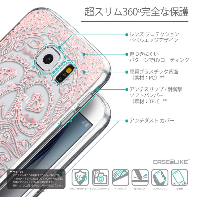 Details in Japanese - CASEiLIKE Samsung Galaxy S6 back cover Art of Skull 2525