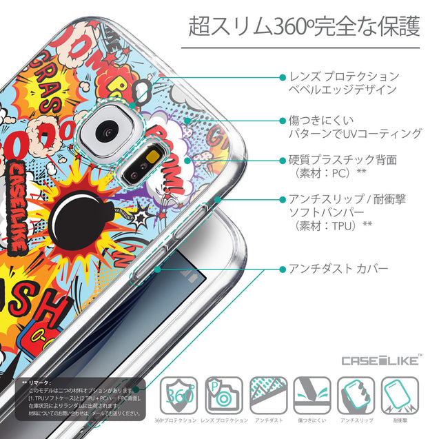 Details in Japanese - CASEiLIKE Samsung Galaxy S6 back cover Comic Captions Blue 2913