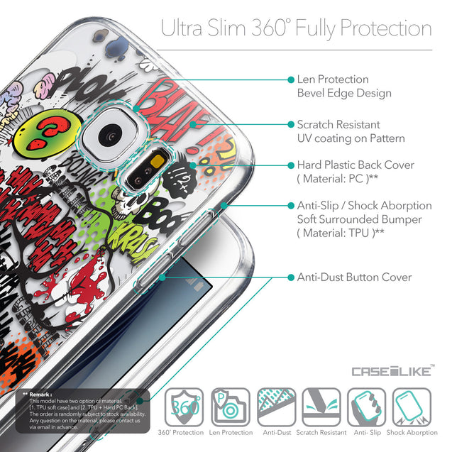 Details in English - CASEiLIKE Samsung Galaxy S6 back cover Comic Captions 2914