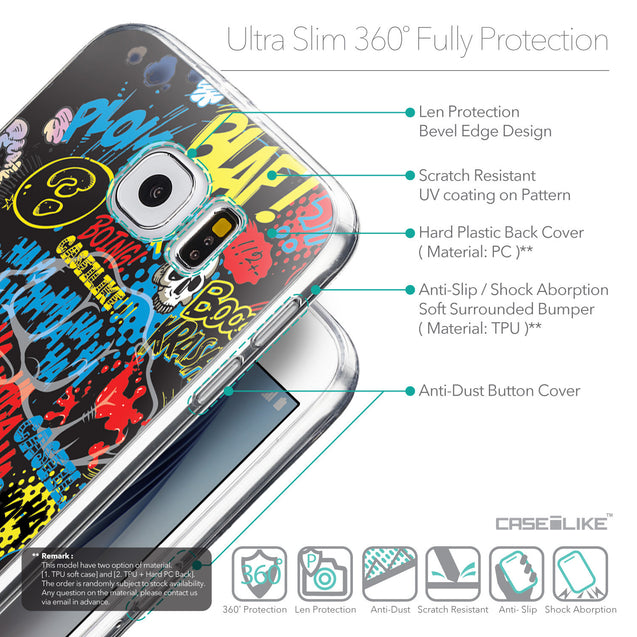 Details in English - CASEiLIKE Samsung Galaxy S6 back cover Comic Captions Black 2915