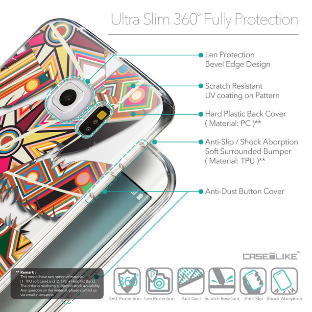 Details in English - CASEiLIKE Samsung Galaxy S6 Edge back cover Indian Tribal Theme Pattern 2054