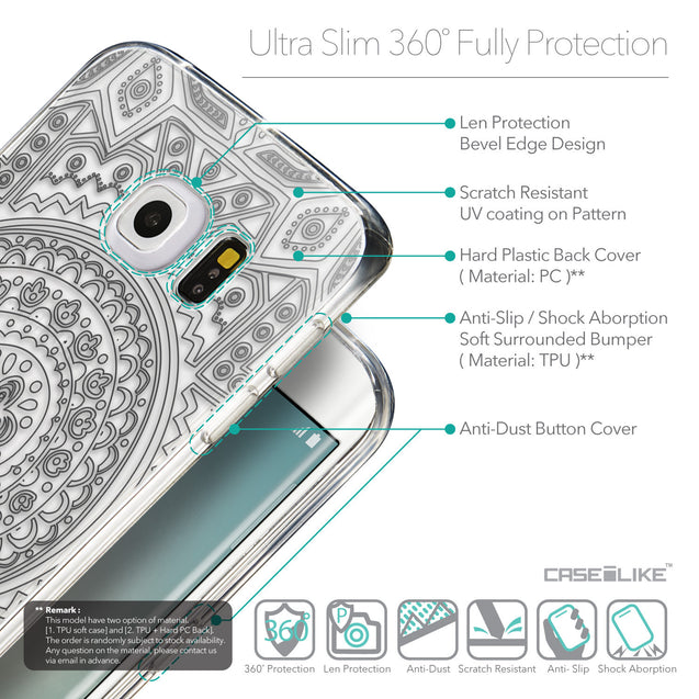 Details in English - CASEiLIKE Samsung Galaxy S6 Edge back cover Indian Line Art 2063