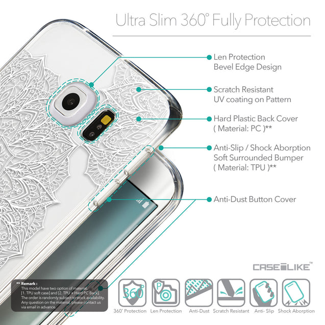 Details in English - CASEiLIKE Samsung Galaxy S6 Edge back cover Mandala Art 2091