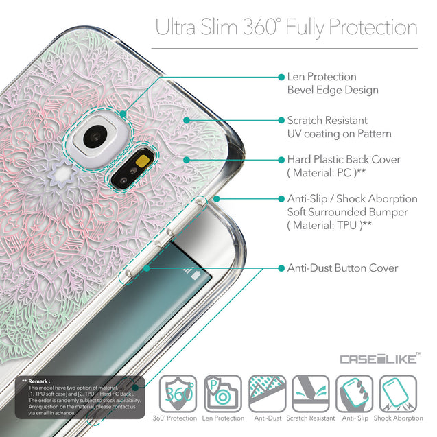 Details in English - CASEiLIKE Samsung Galaxy S6 Edge back cover Mandala Art 2092