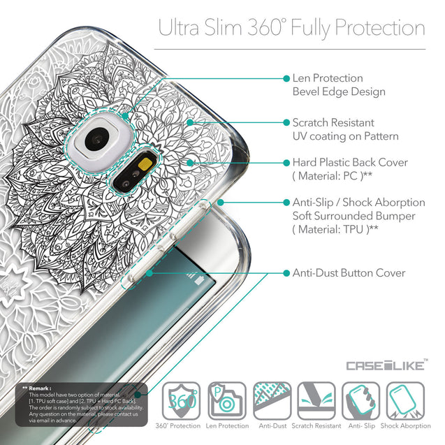 Details in English - CASEiLIKE Samsung Galaxy S6 Edge back cover Mandala Art 2093