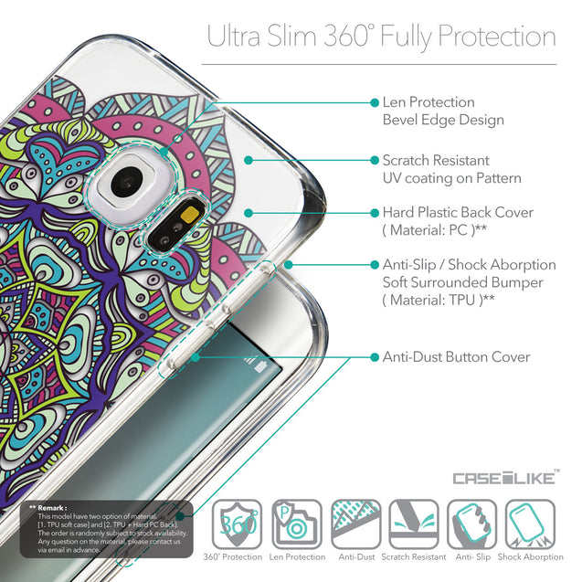 Details in English - CASEiLIKE Samsung Galaxy S6 Edge back cover Mandala Art 2094