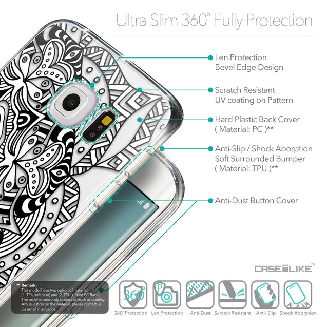 Details in English - CASEiLIKE Samsung Galaxy S6 Edge back cover Mandala Art 2096