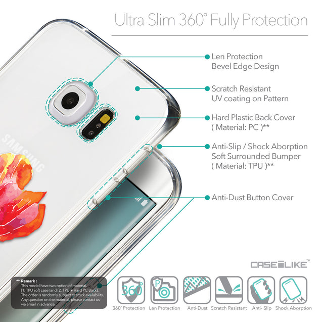 Details in English - CASEiLIKE Samsung Galaxy S6 Edge back cover Watercolor Floral 2230