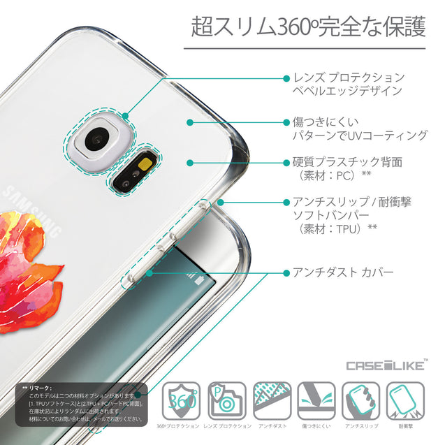 Details in Japanese - CASEiLIKE Samsung Galaxy S6 Edge back cover Watercolor Floral 2230