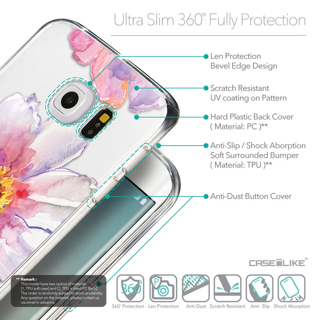 Details in English - CASEiLIKE Samsung Galaxy S6 Edge back cover Watercolor Floral 2231