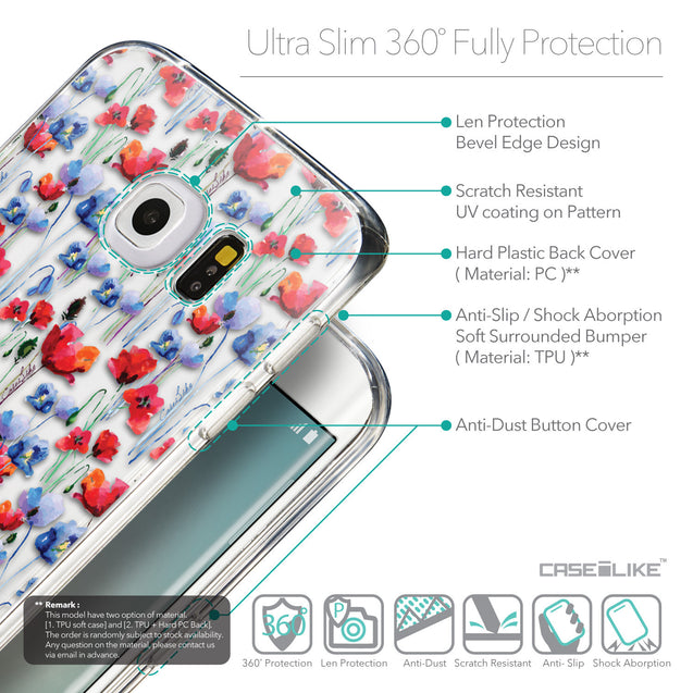 Details in English - CASEiLIKE Samsung Galaxy S6 Edge back cover Watercolor Floral 2233