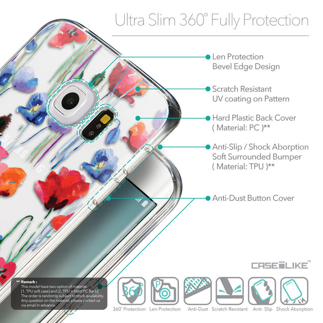 Details in English - CASEiLIKE Samsung Galaxy S6 Edge back cover Indian Line Art 2061
