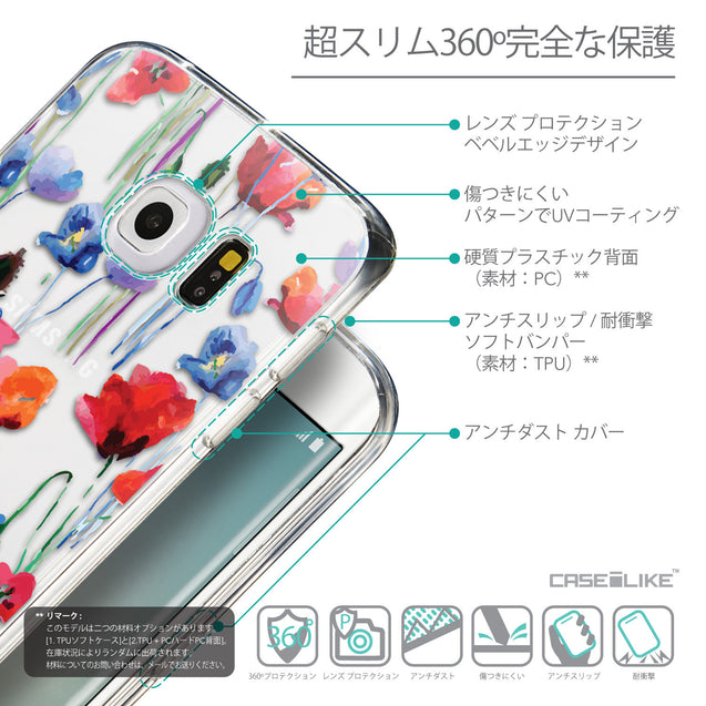 Details in Japanese - CASEiLIKE Samsung Galaxy S6 Edge back cover Indian Line Art 2061