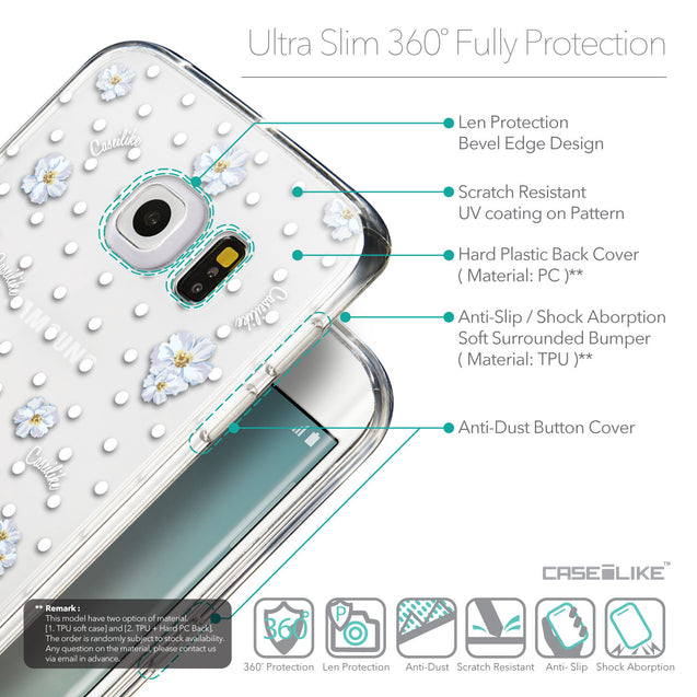 Details in English - CASEiLIKE Samsung Galaxy S6 Edge back cover Indian Line Art 2061