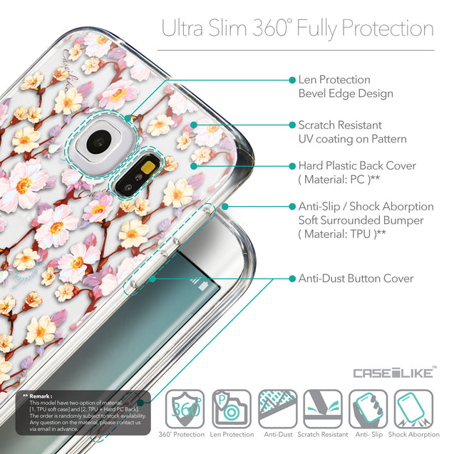 Details in English - CASEiLIKE Samsung Galaxy S6 Edge back cover Watercolor Floral 2236