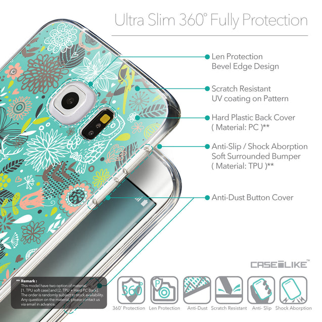 Details in English - CASEiLIKE Samsung Galaxy S6 Edge back cover Spring Forest Turquoise 2245