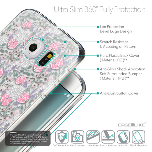 Details in English - CASEiLIKE Samsung Galaxy S6 Edge back cover Flowers Herbs 2246