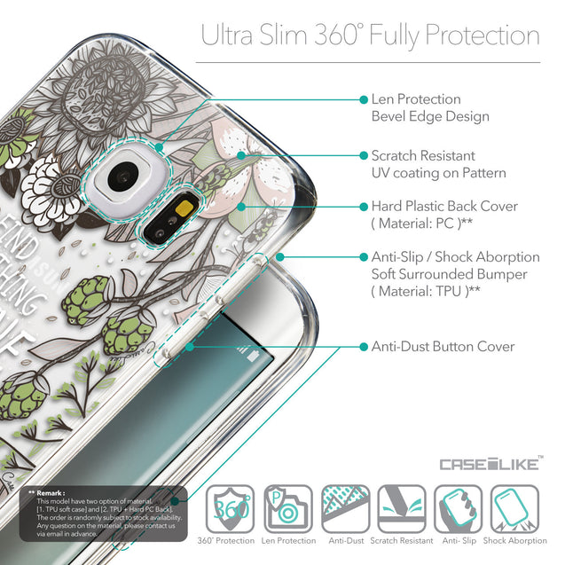 Details in English - CASEiLIKE Samsung Galaxy S6 Edge back cover Blooming Flowers 2250