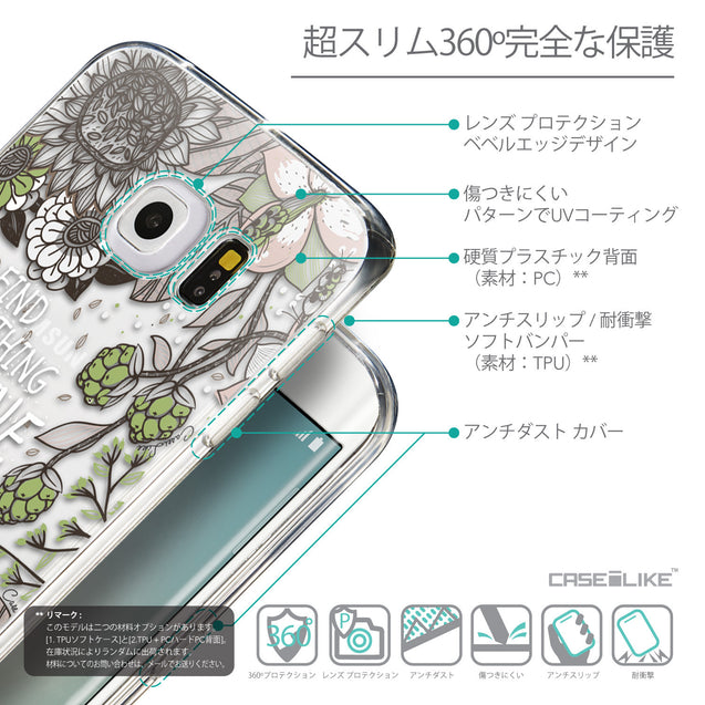Details in Japanese - CASEiLIKE Samsung Galaxy S6 Edge back cover Blooming Flowers 2250
