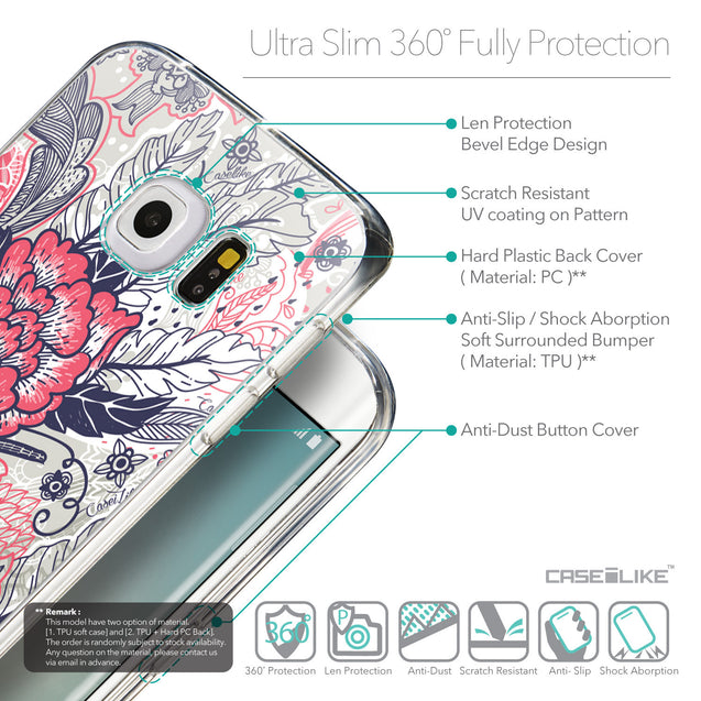 Details in English - CASEiLIKE Samsung Galaxy S6 Edge back cover Vintage Roses and Feathers Beige 2251