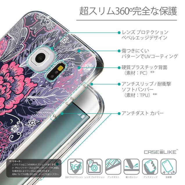 Details in Japanese - CASEiLIKE Samsung Galaxy S6 Edge back cover Vintage Roses and Feathers Blue 2252