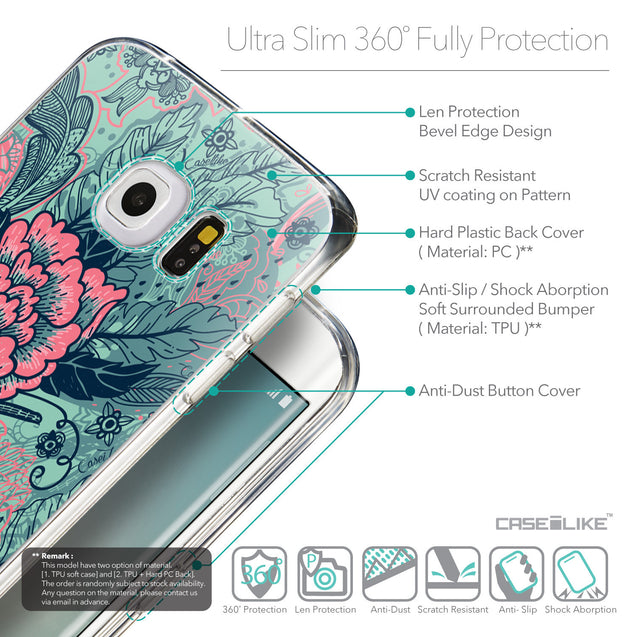 Details in English - CASEiLIKE Samsung Galaxy S6 Edge back cover Vintage Roses and Feathers Turquoise 2253