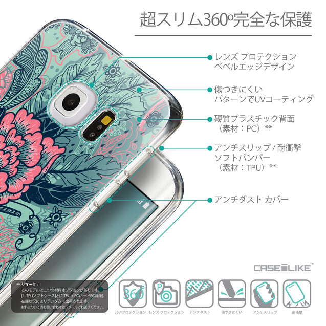 Details in Japanese - CASEiLIKE Samsung Galaxy S6 Edge back cover Vintage Roses and Feathers Turquoise 2253
