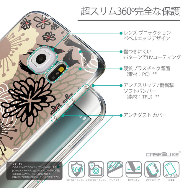 Details in Japanese - CASEiLIKE Samsung Galaxy S6 Edge back cover Japanese Floral 2254