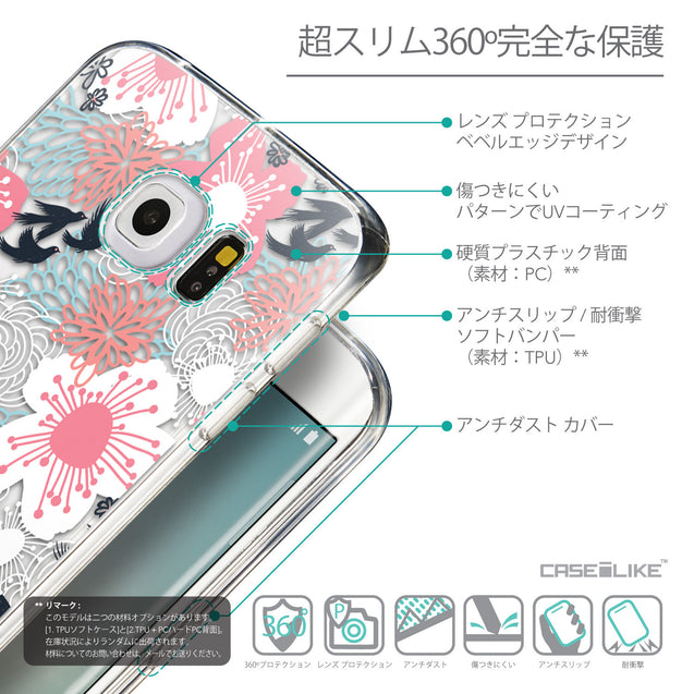 Details in Japanese - CASEiLIKE Samsung Galaxy S6 Edge back cover Japanese Floral 2255