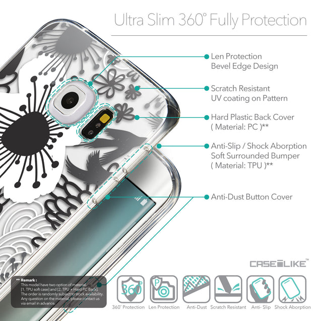 Details in English - CASEiLIKE Samsung Galaxy S6 Edge back cover Japanese Floral 2256