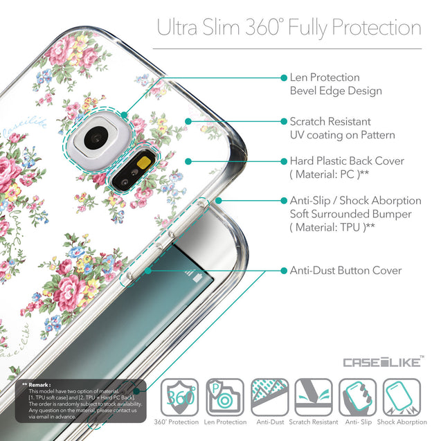 Details in English - CASEiLIKE Samsung Galaxy S6 Edge back cover Floral Rose Classic 2260