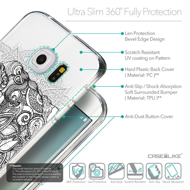 Details in English - CASEiLIKE Samsung Galaxy S6 Edge back cover Mandala Art 2300