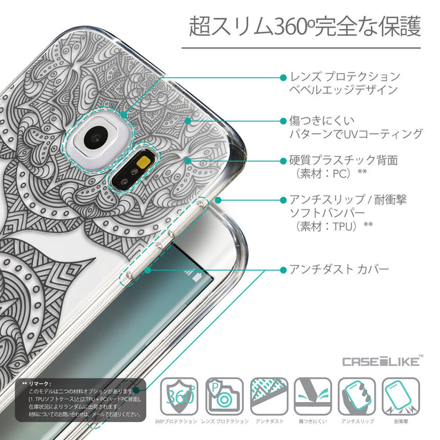 Details in Japanese - CASEiLIKE Samsung Galaxy S6 Edge back cover Mandala Art 2304