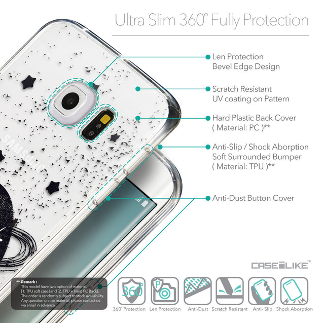Details in English - CASEiLIKE Samsung Galaxy S6 Edge back cover Quote 2401