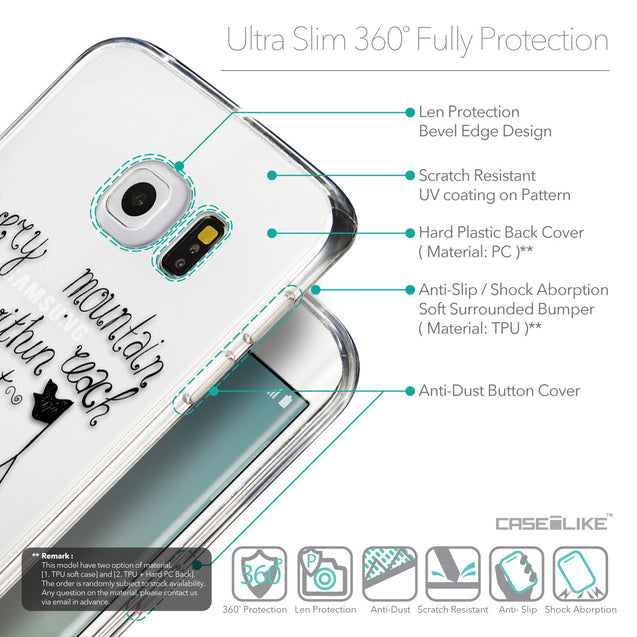 Details in English - CASEiLIKE Samsung Galaxy S6 Edge back cover Indian Tribal Theme Pattern 2053