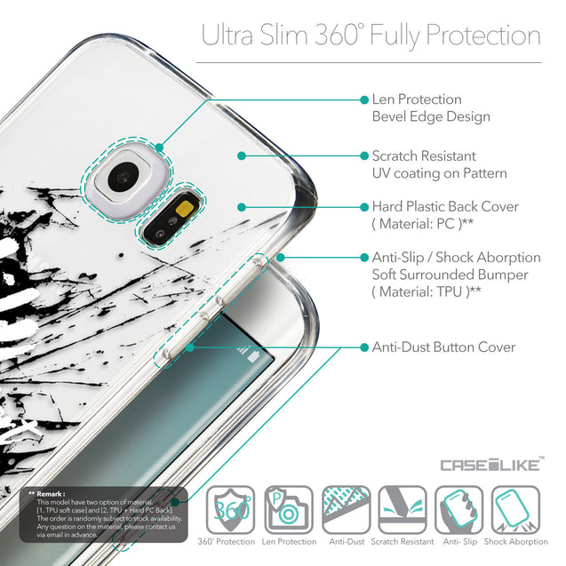 Details in English - CASEiLIKE Samsung Galaxy S6 Edge back cover Quote 2416