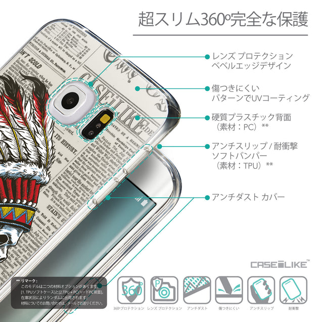 Details in Japanese - CASEiLIKE Samsung Galaxy S6 Edge back cover Art of Skull 2522