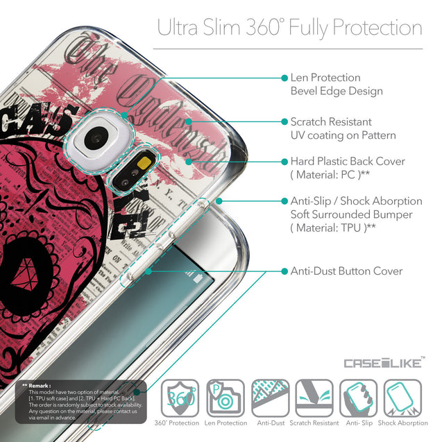Details in English - CASEiLIKE Samsung Galaxy S6 Edge back cover Art of Skull 2523