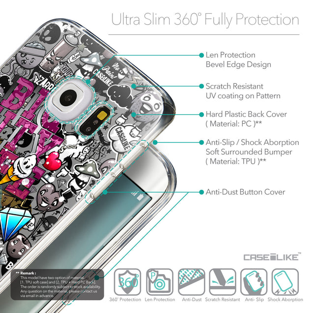 Details in English - CASEiLIKE Samsung Galaxy S6 Edge back cover Graffiti 2704