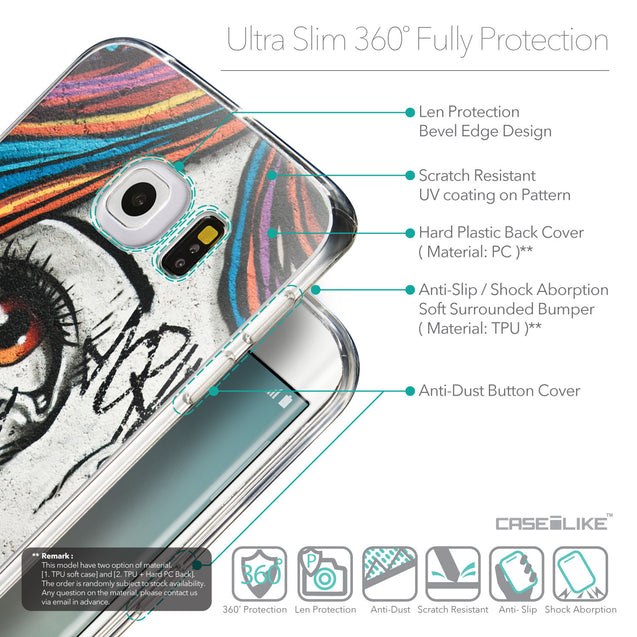 Details in English - CASEiLIKE Samsung Galaxy S6 Edge back cover Graffiti Girl 2724