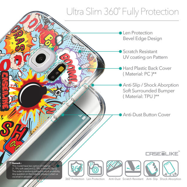 Details in English - CASEiLIKE Samsung Galaxy S6 Edge back cover Comic Captions Blue 2913