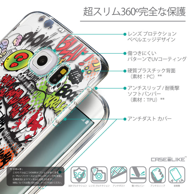 Details in Japanese - CASEiLIKE Samsung Galaxy S6 Edge back cover Comic Captions 2914